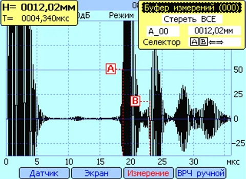 Ultrasonic signals: Displayed on UDC518 flaw detector; Measurement method: Echo-echo thickness measurement